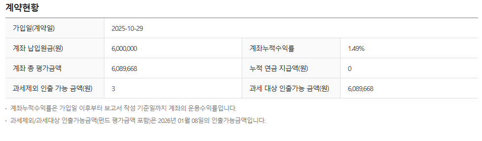 삼성증권 연금저축계좌 2026년1월현재투자내역